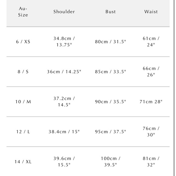 BNWOT Rollas Erin Hydrangea Dress - Picture 10 of 10